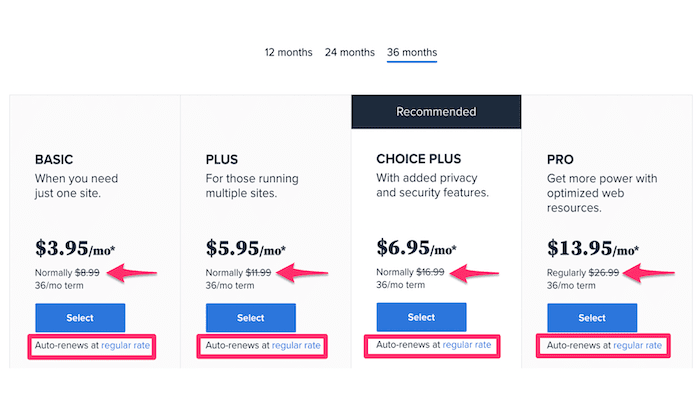 How Much Does It Cost To Host A Website? | Pricing Guide