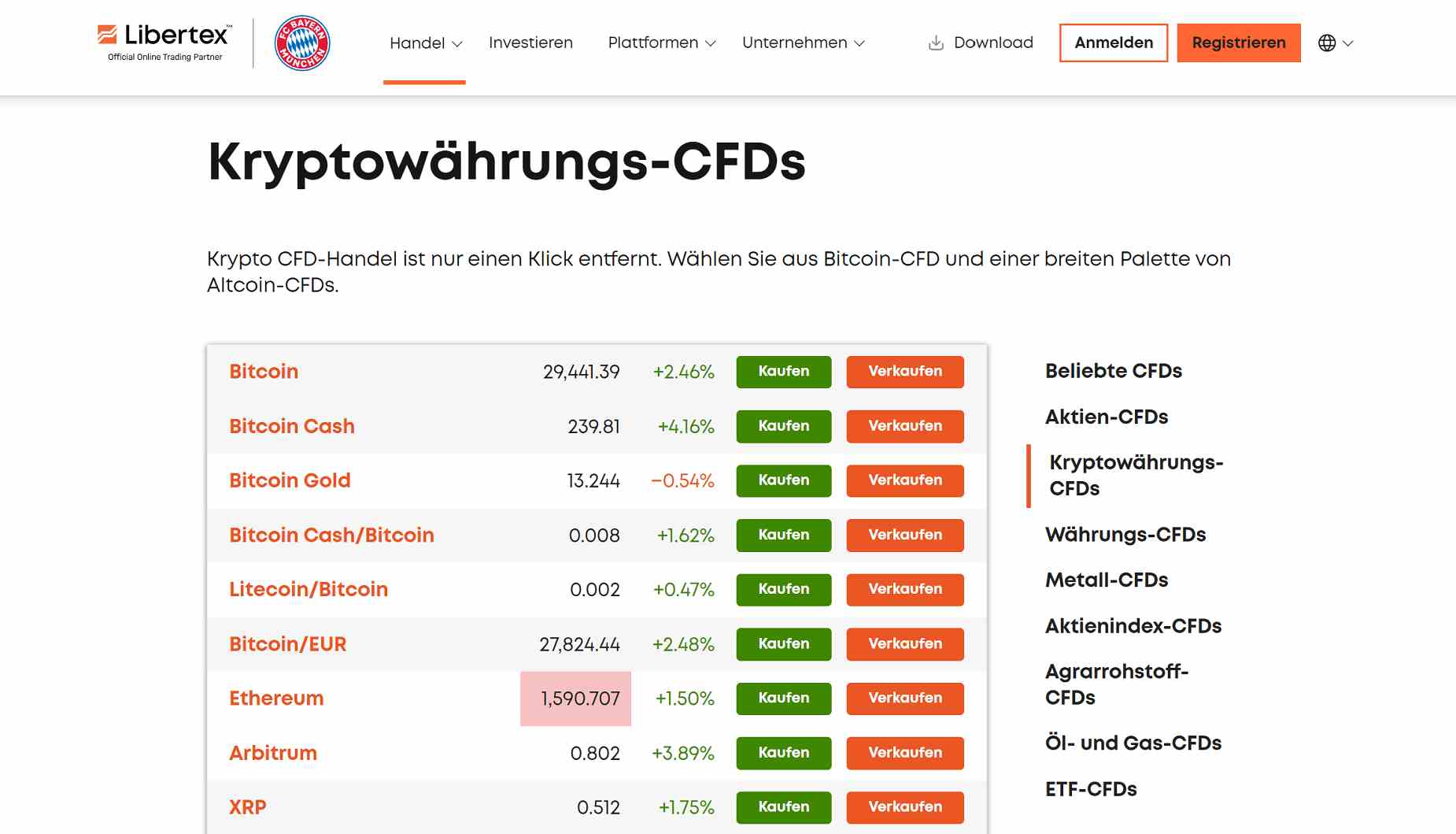 Sicher Bitcoin handeln in Deutschland | BISON App der Börse Stuttgart