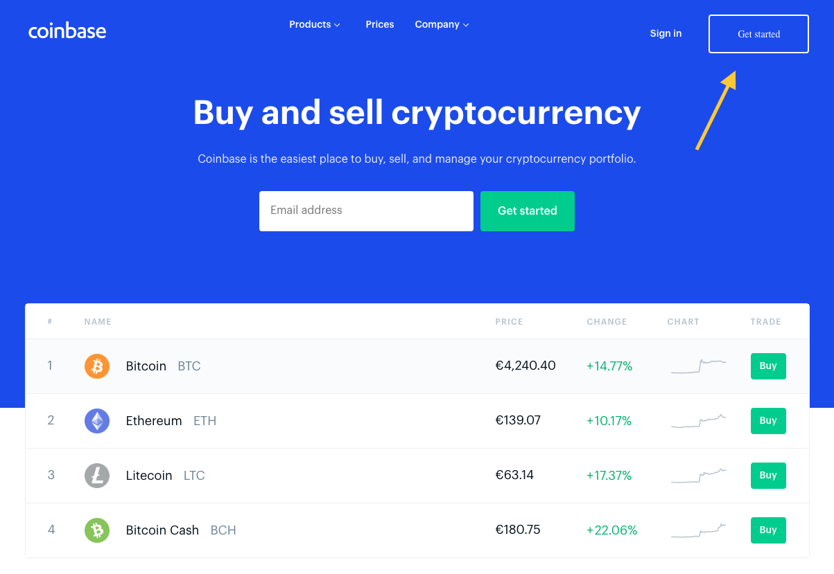 Best Crypto Exchanges in Nigeria | CoinMarketCap