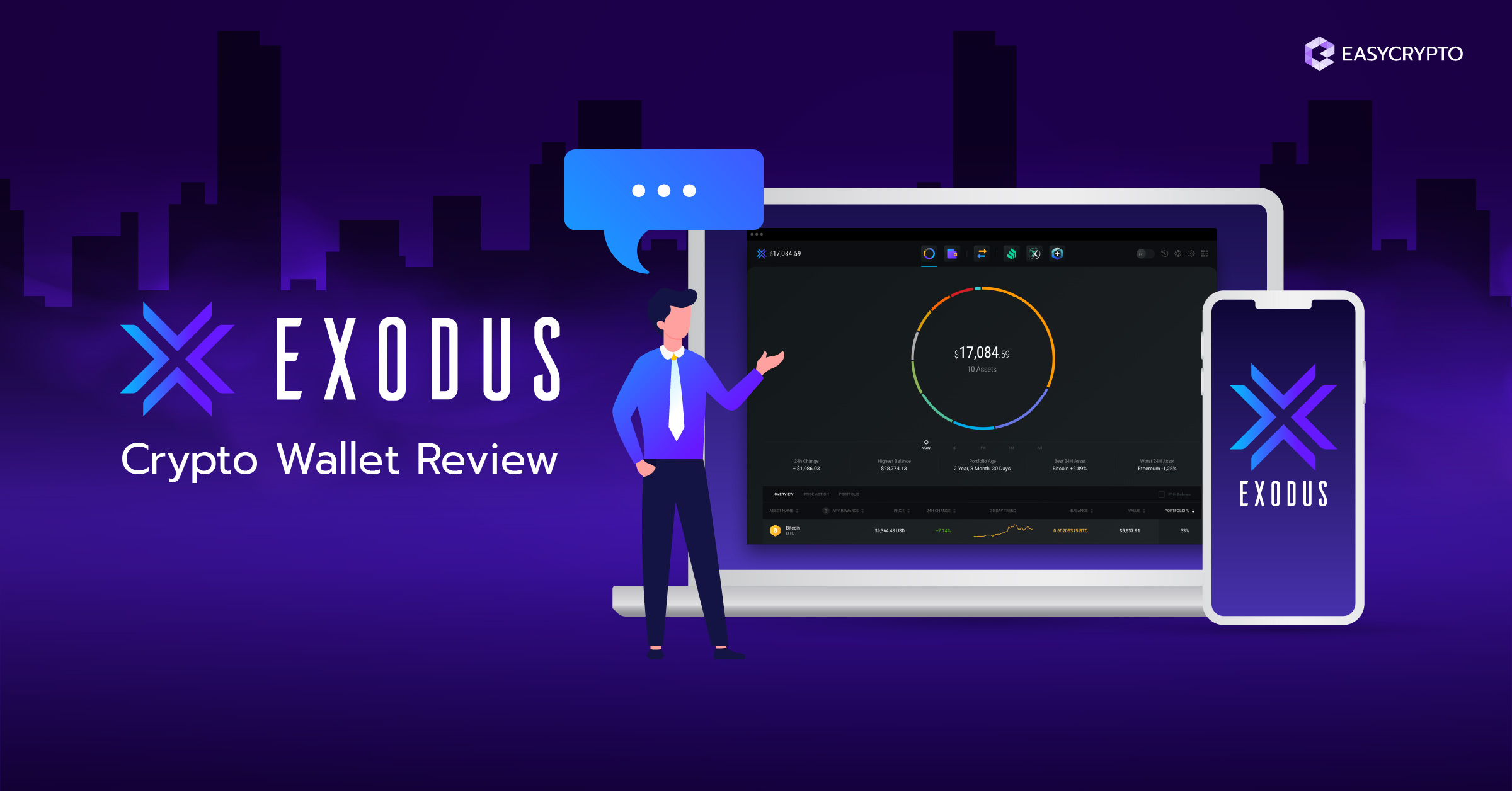 Exodus wallet review | Features & fees | helpbitcoin.fun