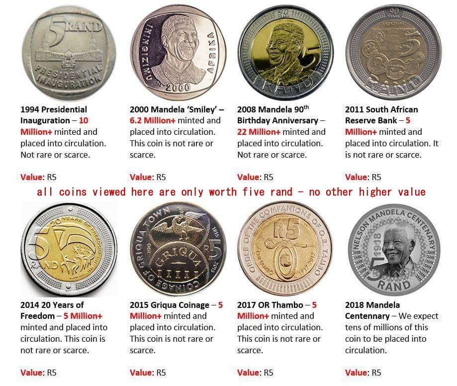 Where to Sell Old Coins in Johannesburg ()