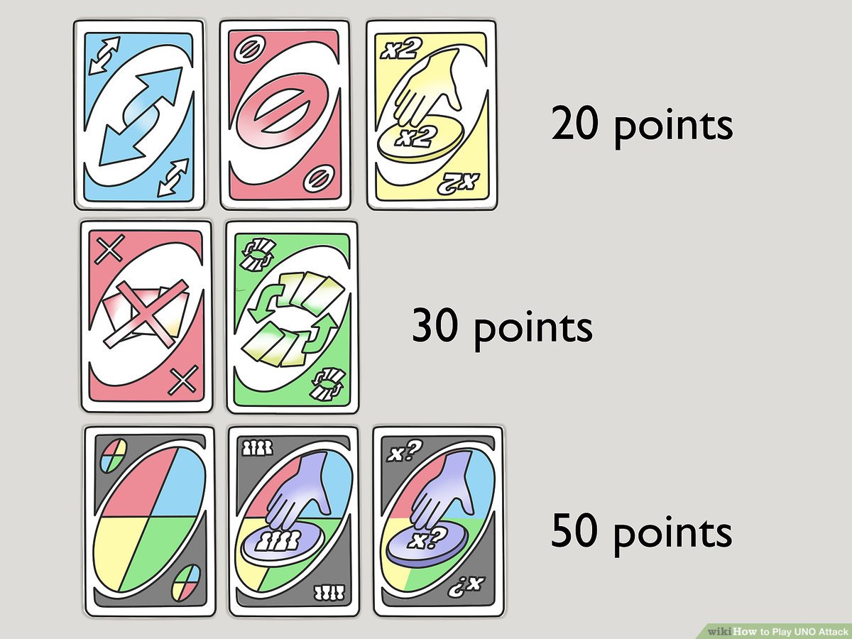A pleasant diversion from Uno | Sorry! Card Revenge