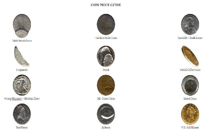 Ken Potter's Error & Variety Coin List