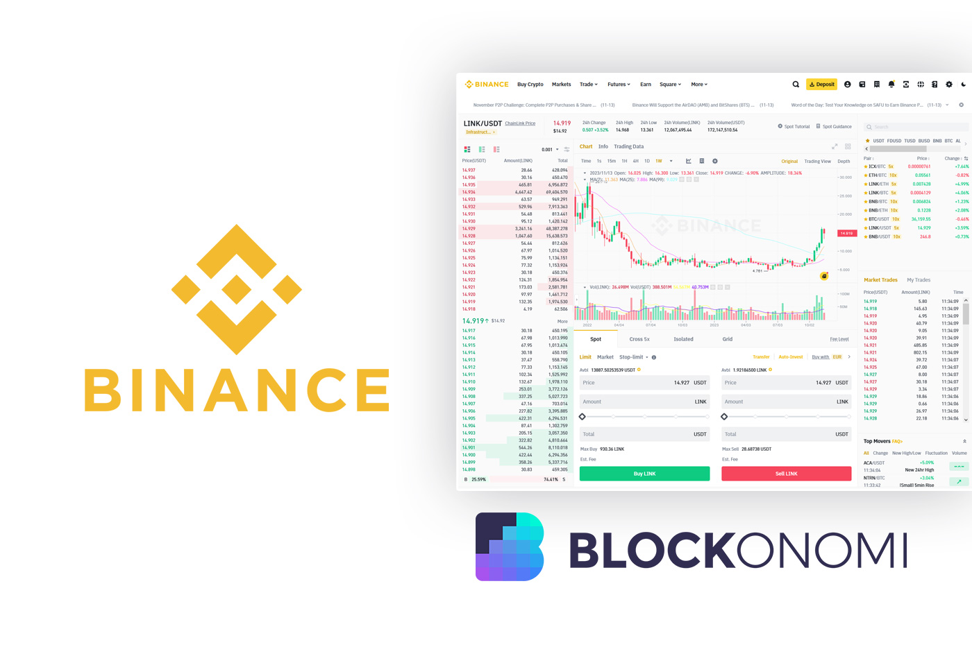 Is Binance The Next FTX? – Forbes Advisor Australia