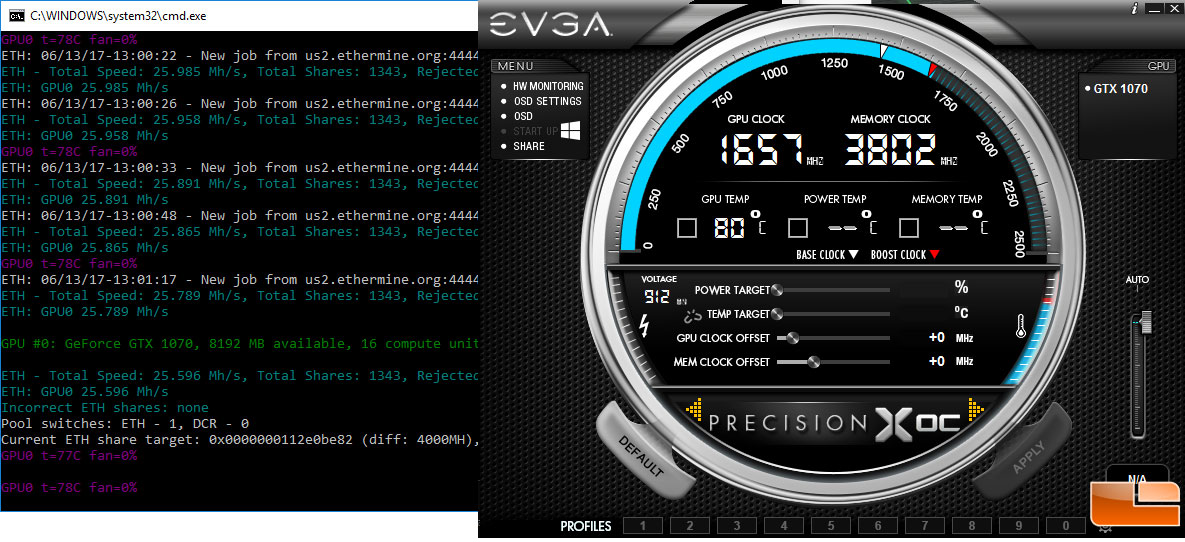 Mining with NVIDIA GTX Ti - helpbitcoin.fun