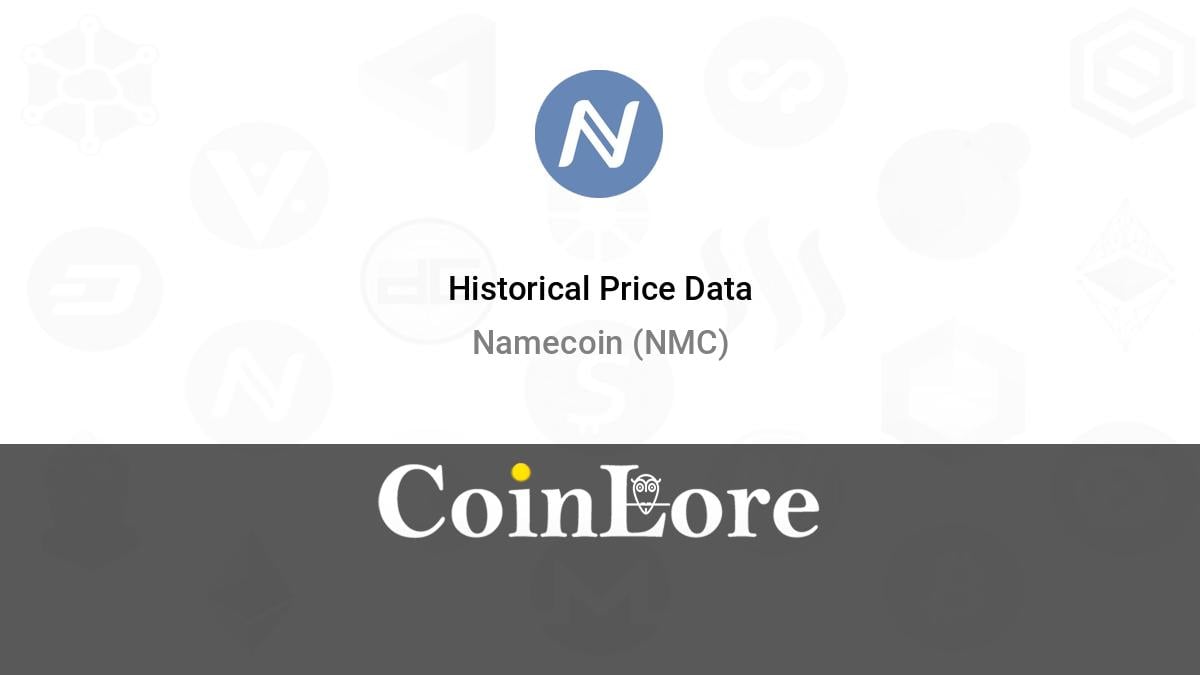 Namecoin (NMC) Price History - BitScreener