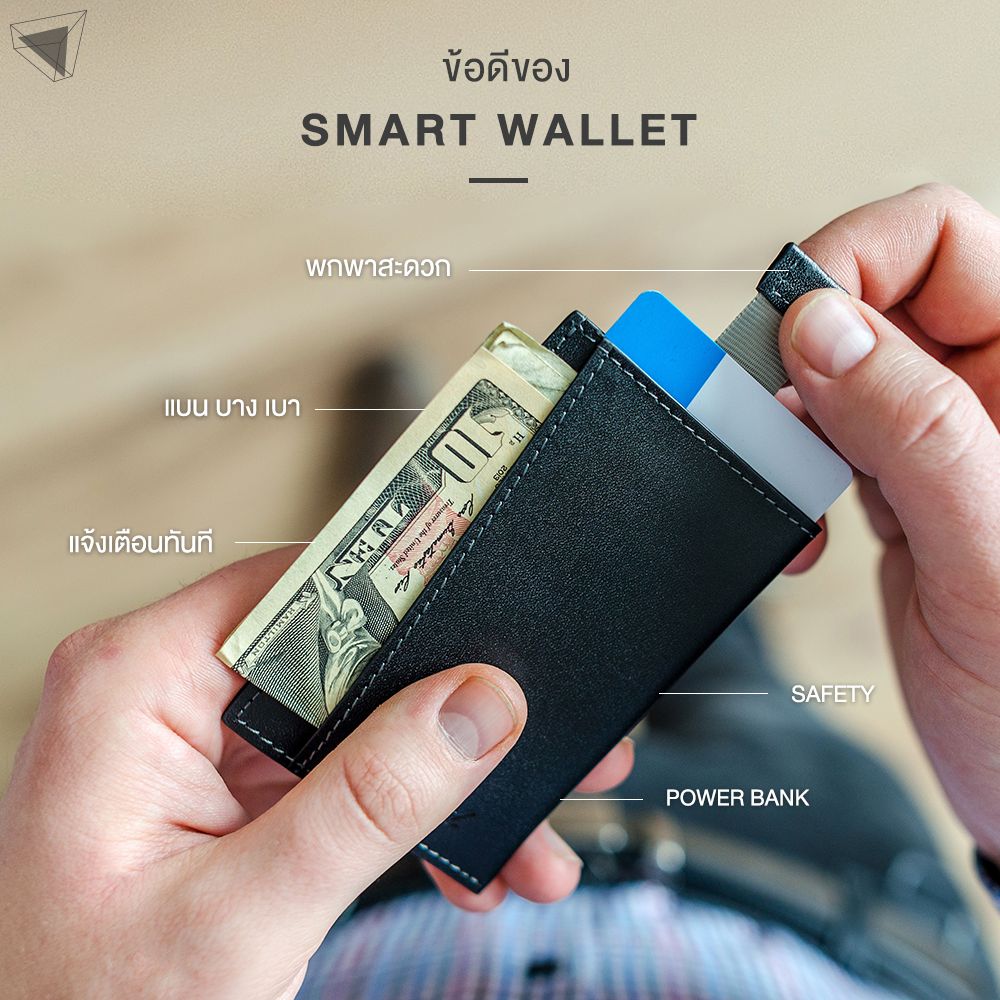 Make a wallet smart with GPS tracking and charging features