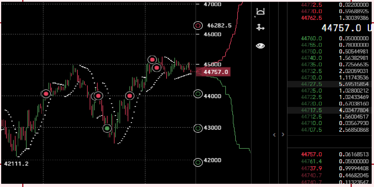 cryptocurrency-trading-bot · GitHub Topics · GitHub