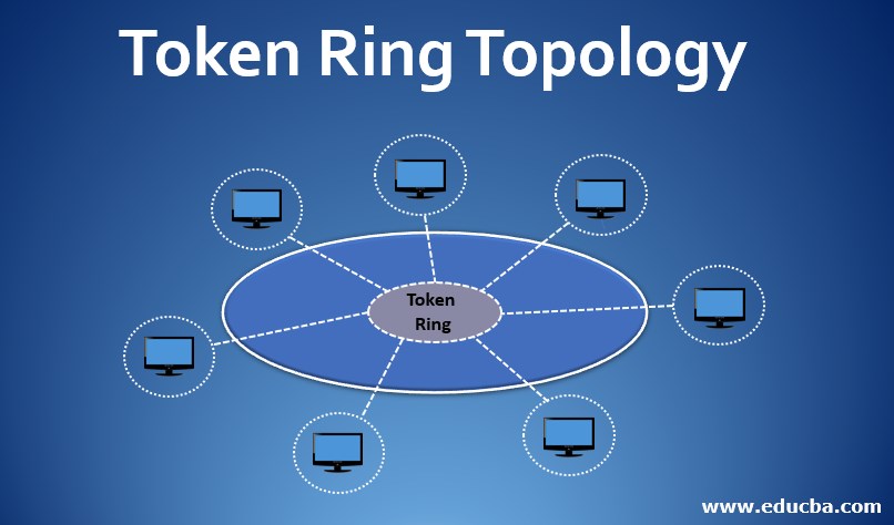 Difference between Token ring and Ethernet - GeeksforGeeks