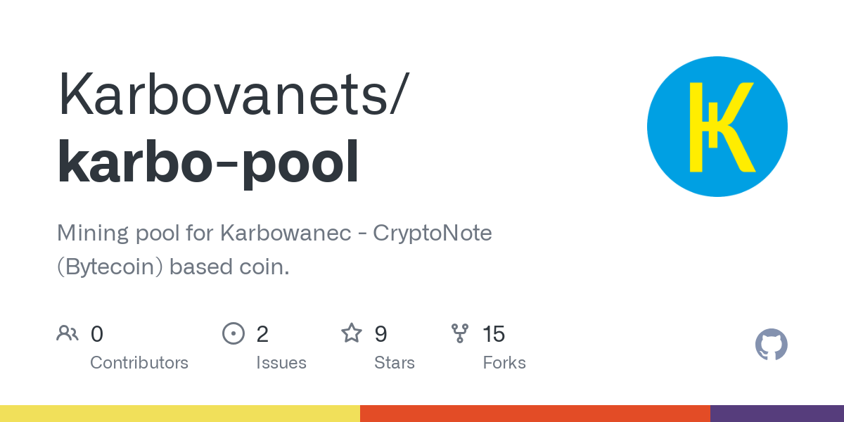 Karbowanec Live Price Chart - The Coin Offering