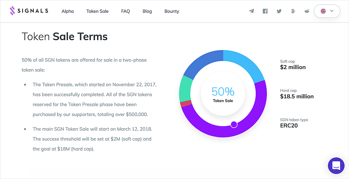 The Ultimate Guide to Crypto ICO An Explanation of Initial Dex Offering Marketing