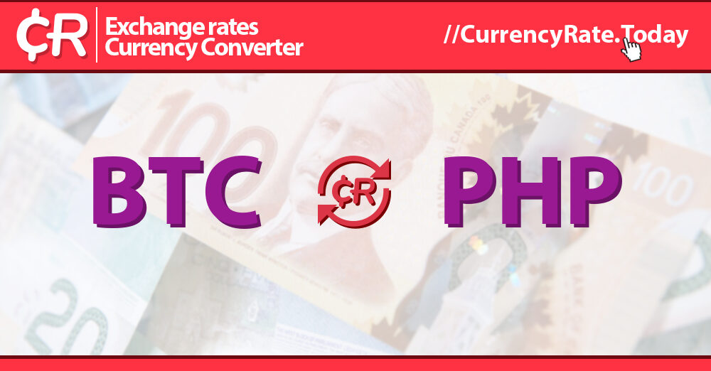 BTC to PHP | Convert Bitcoin to Philippine Pesos | Revolut United Kingdom