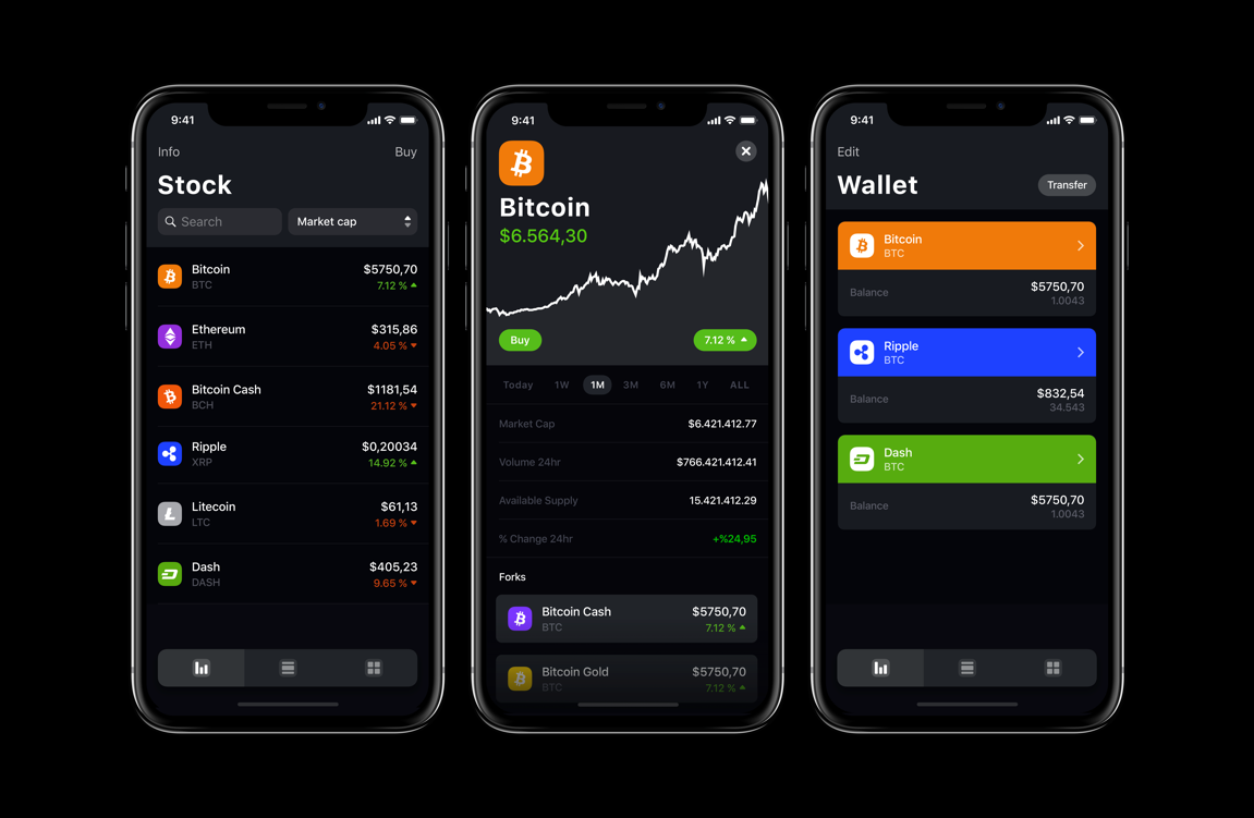 Best Crypto Wallet for Web3, NFTs and DeFi | Trust