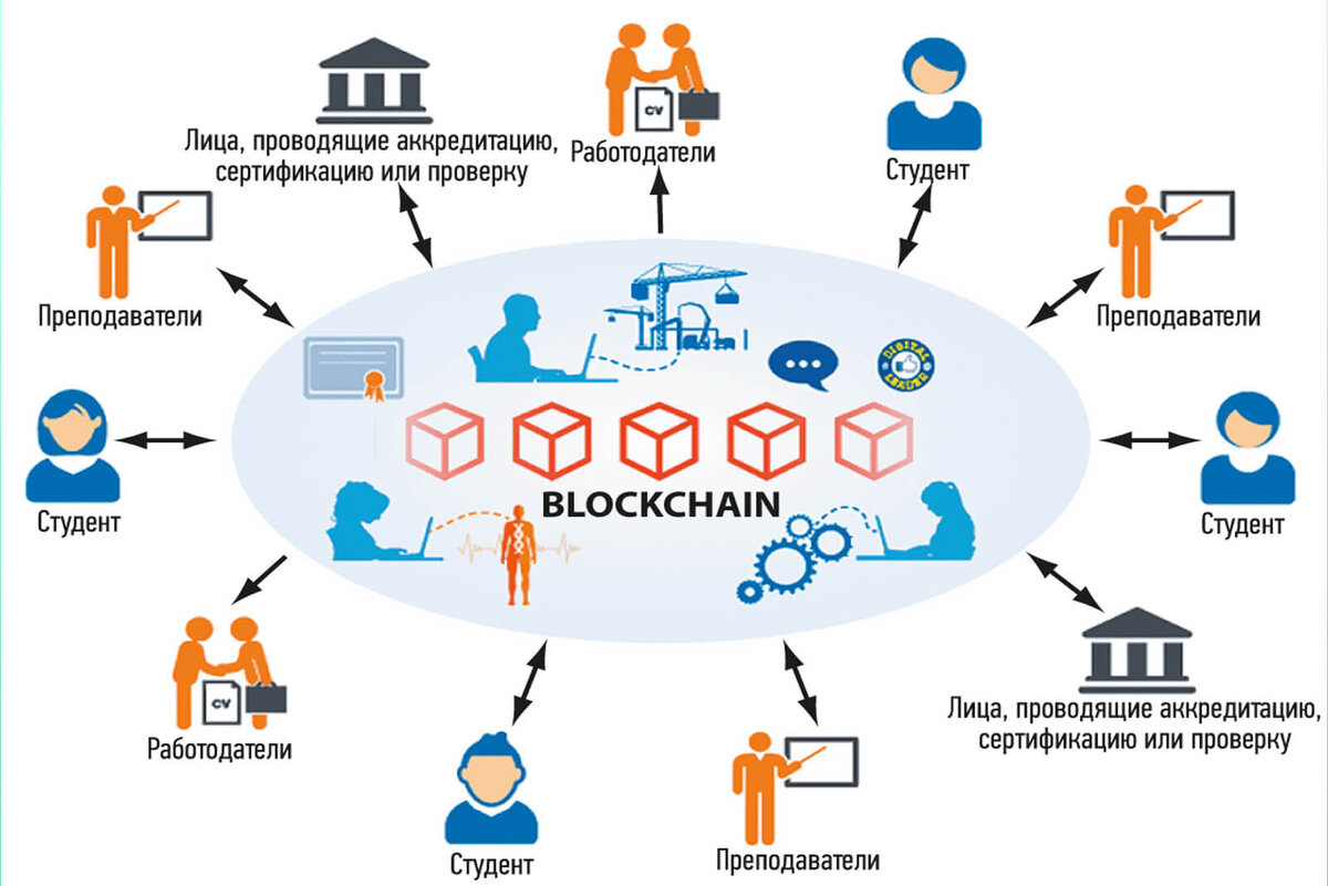 Crystal Intelligence & Crypto Compliance