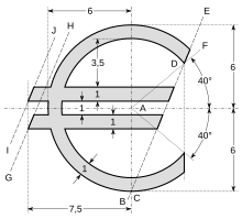 Euro Currency Symbol (Solaris Common Desktop Environment: User's Guide)