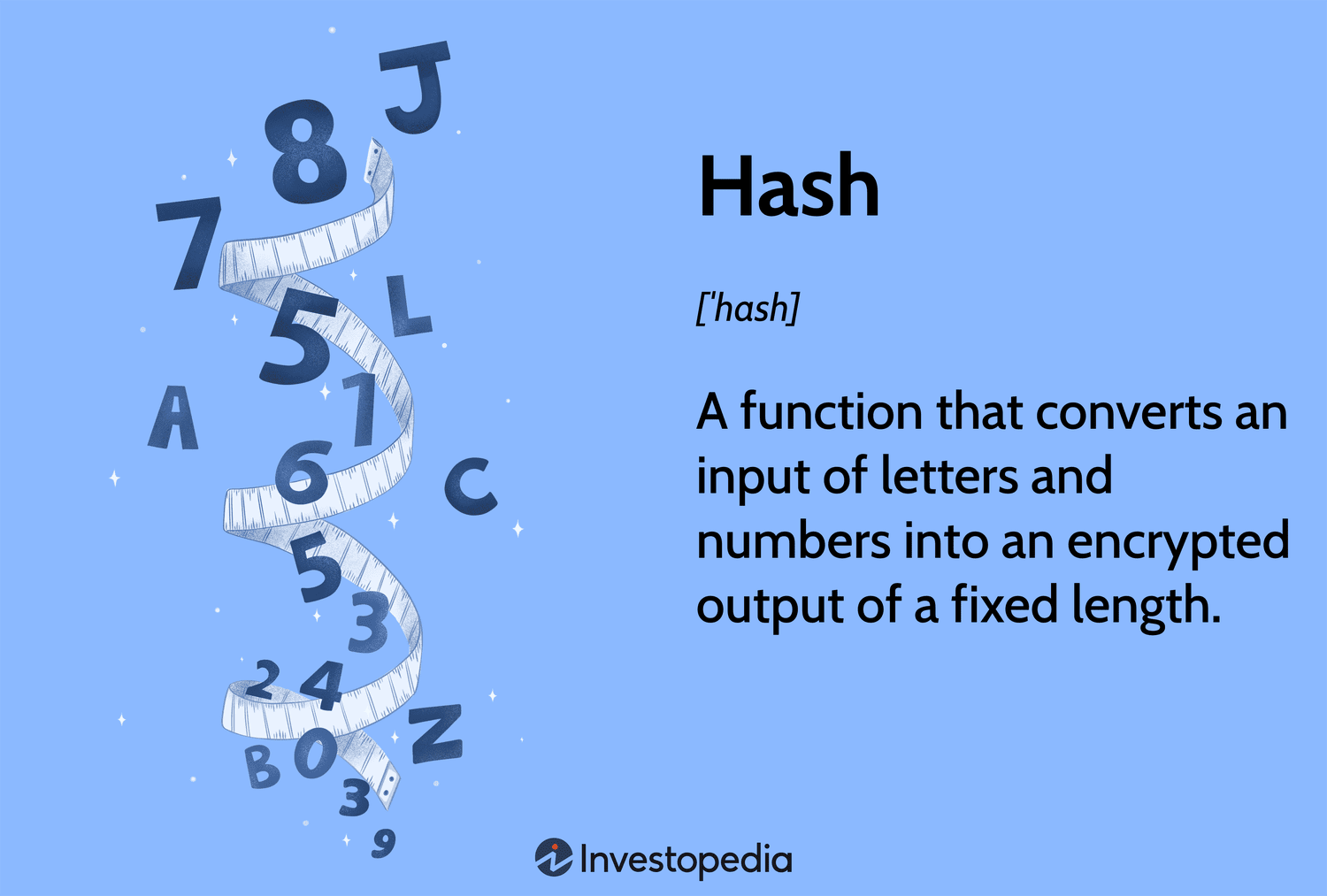 Cryptographic hash function - Simple English Wikipedia, the free encyclopedia