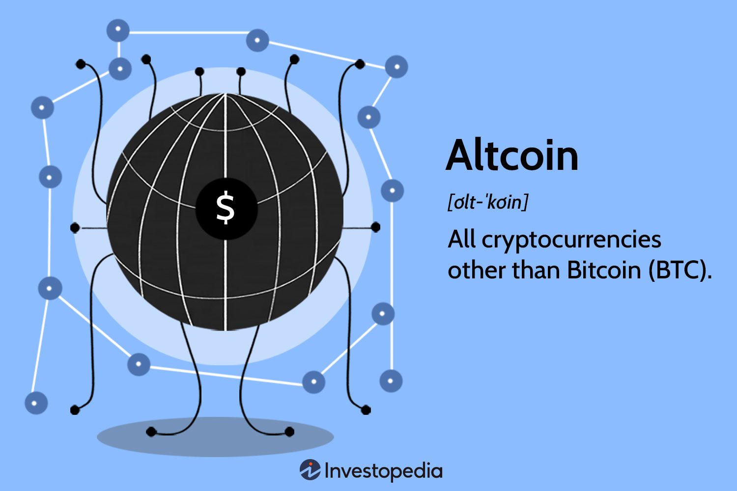 Best Altcoins to Buy in - Which Altcoins to Invest in?