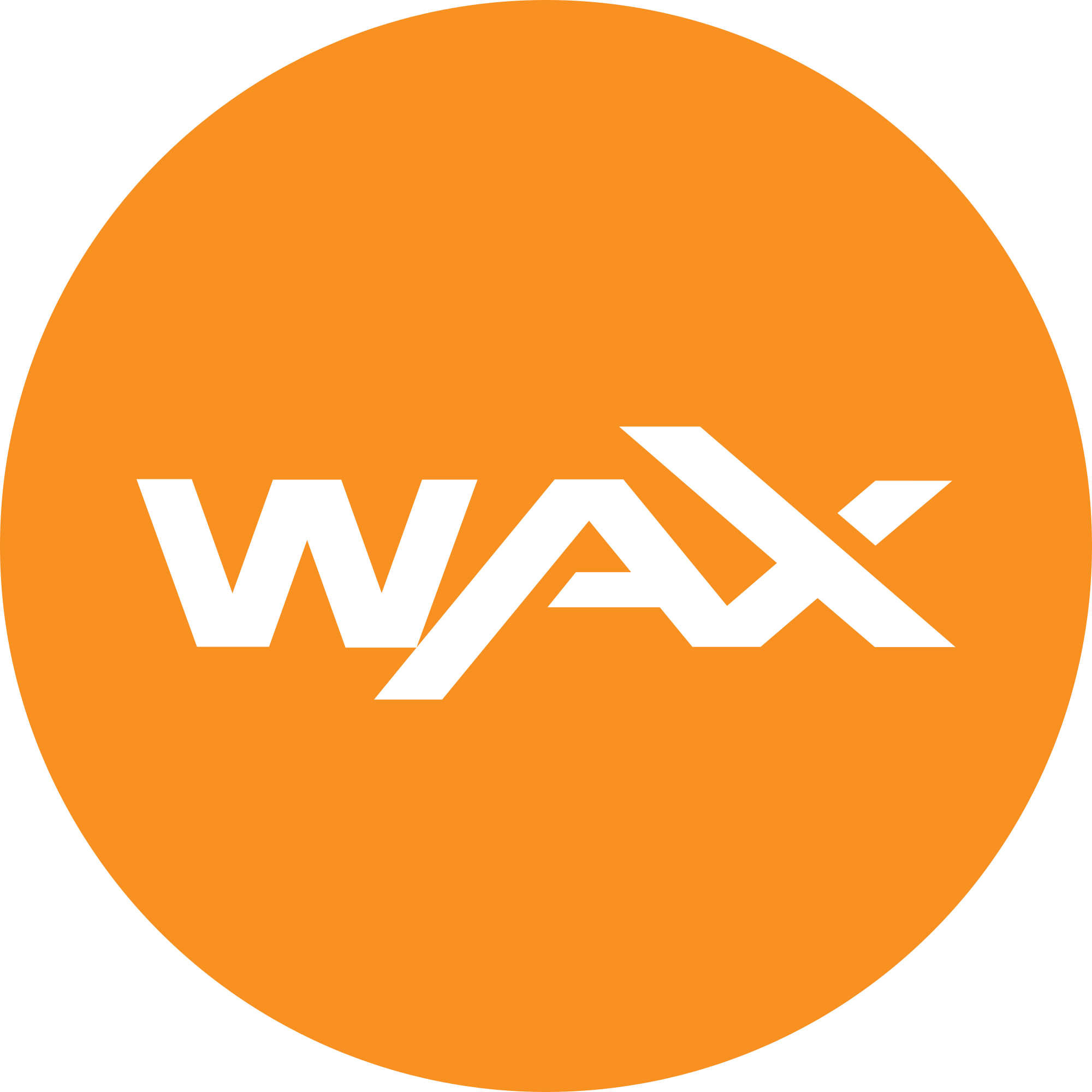 The Complete Guide To Use The WAX Cloud Wallet WAX Cloud Wallet