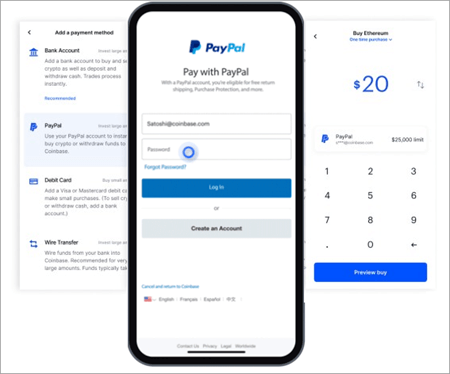 How to Send Bitcoin from PayPal to Another Wallet