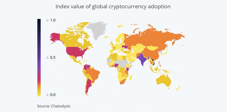 Bitcoin Compared To The Largest Fiat Currencies In The World by Market Cap | CoinMarketCap