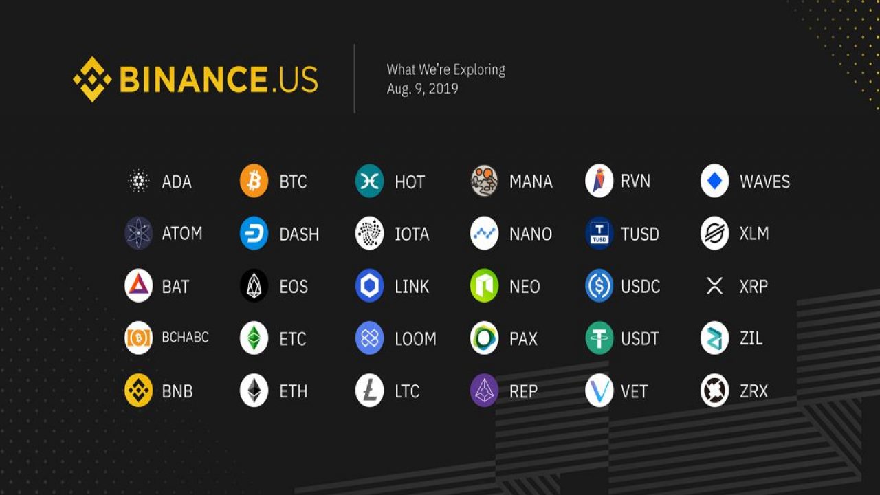 Dash / Bitcoin Trade Ideas — BINANCE:DASHBTC — TradingView