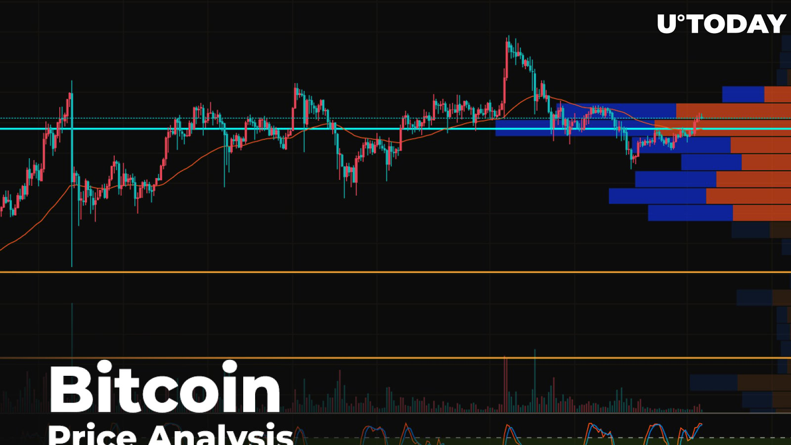 Bitcoin Forecast and Analysis BTC/USD August 25, - FOREXPRO