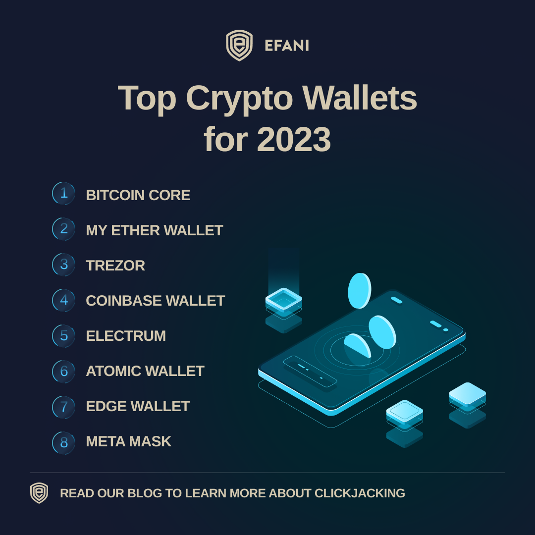 10 Best Crypto Wallets of March - NerdWallet