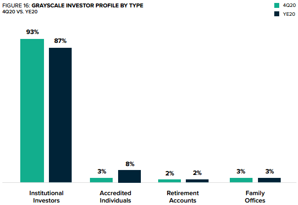 Risk Analysis of Crypto Assets - Two Sigma