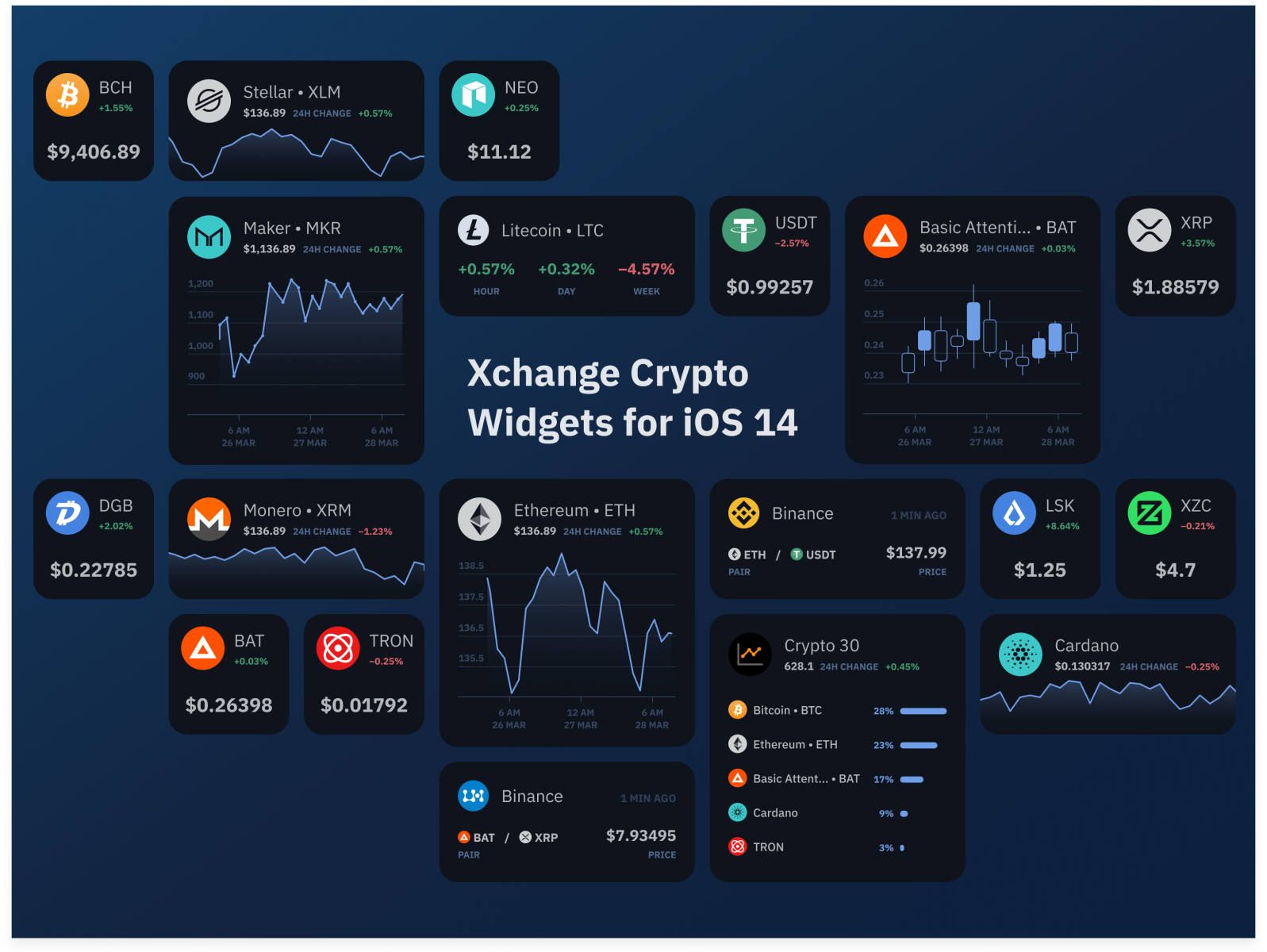 The NEW CoinMarketCap Lock Screen | CoinMarketCap