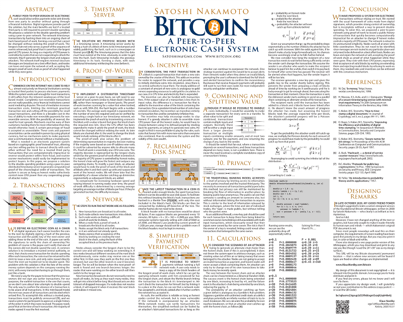 Bitcoin White Paper