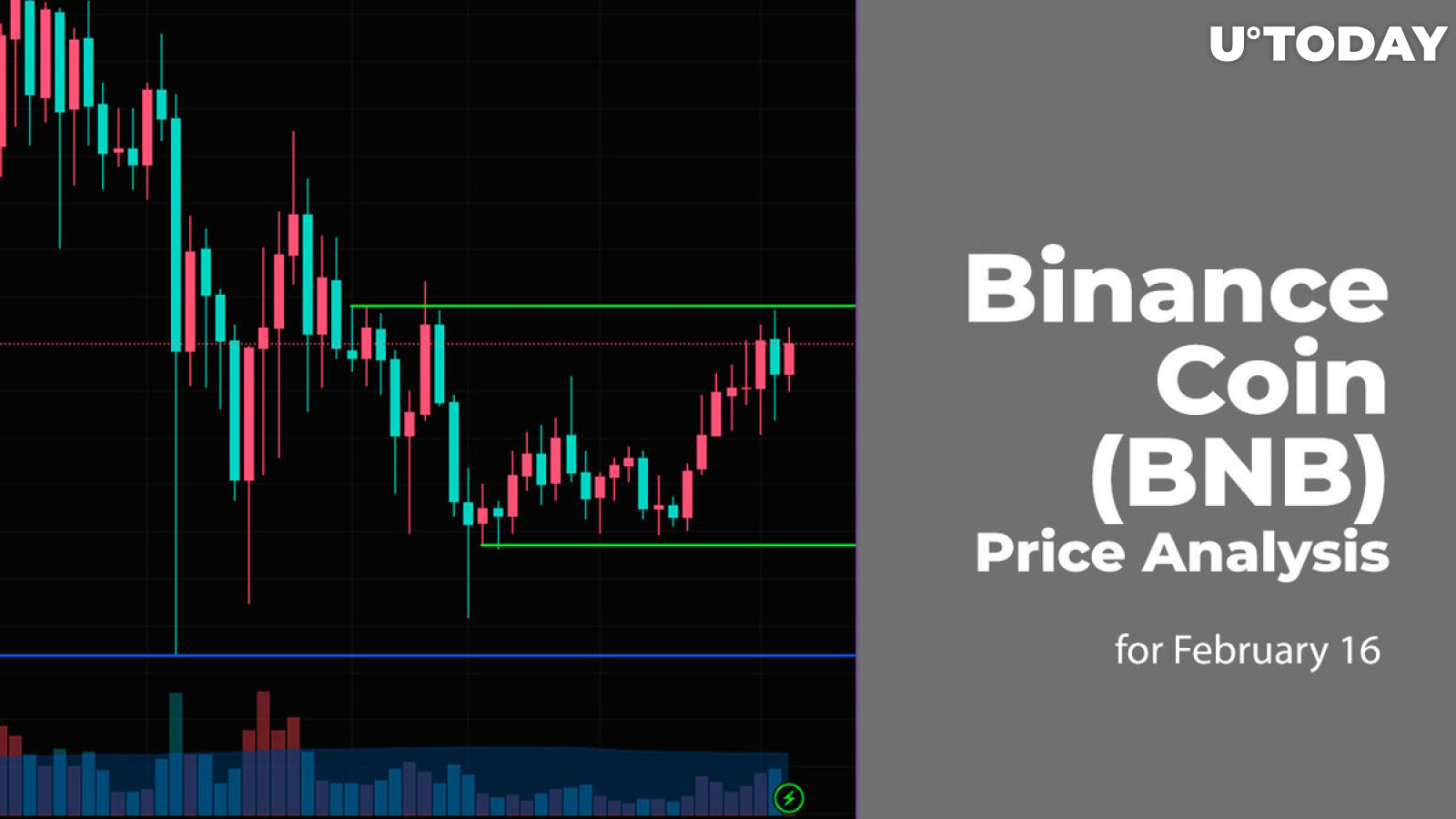 BNB Price Prediction up to $3, by - BNB Forecast - 