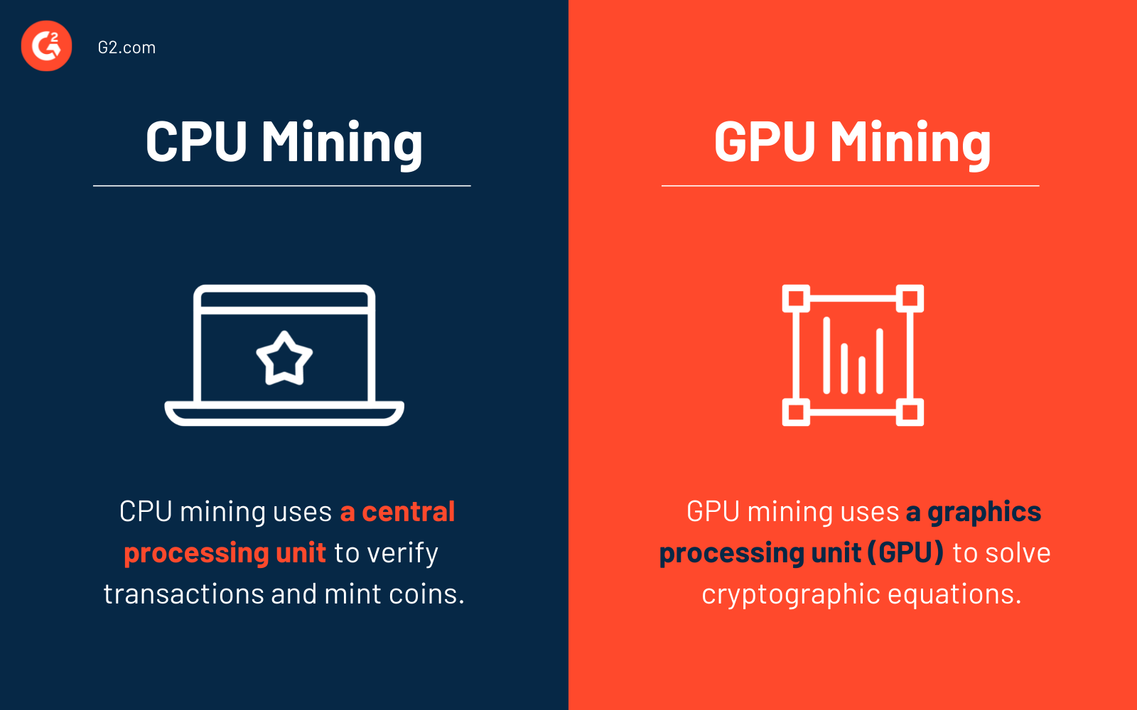 What's The Difference Between CPU and GPU Mining?