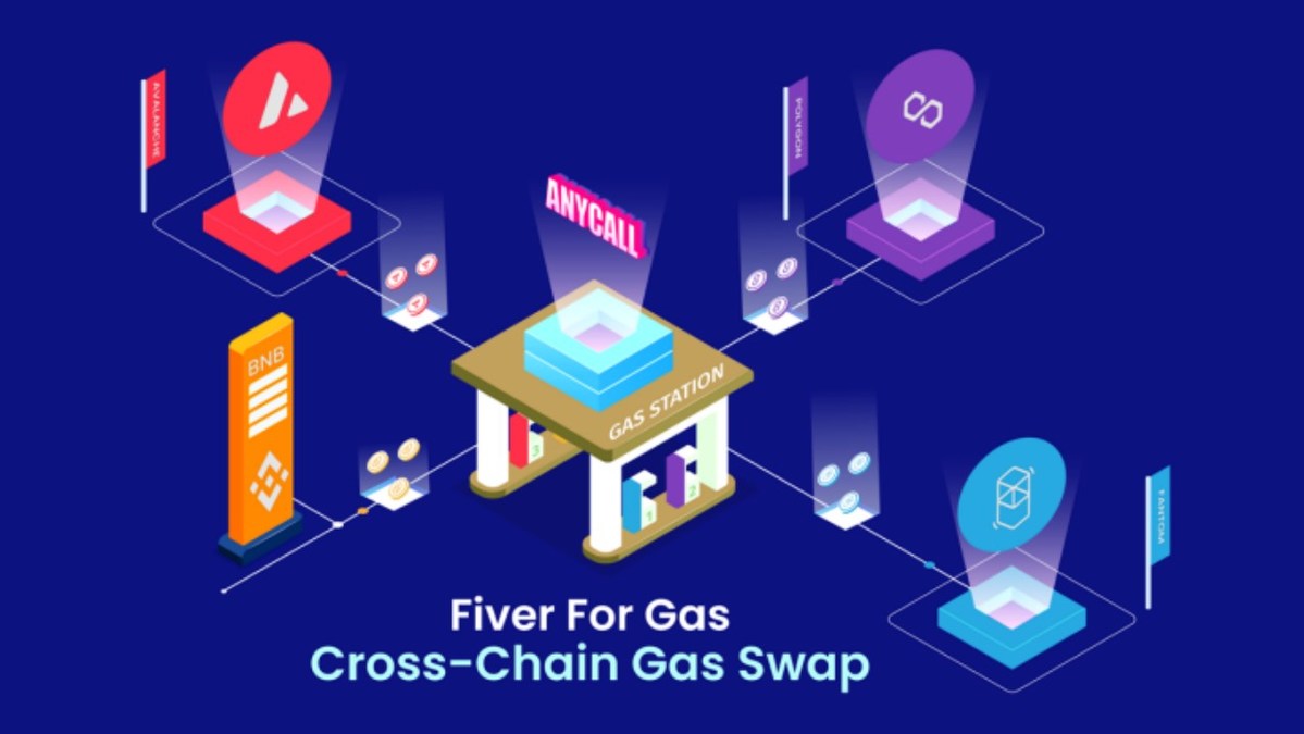 ChainGPT’s Cross-Chain Swap Aggregator: A Simpler, Smarter Way to Swap Crypto