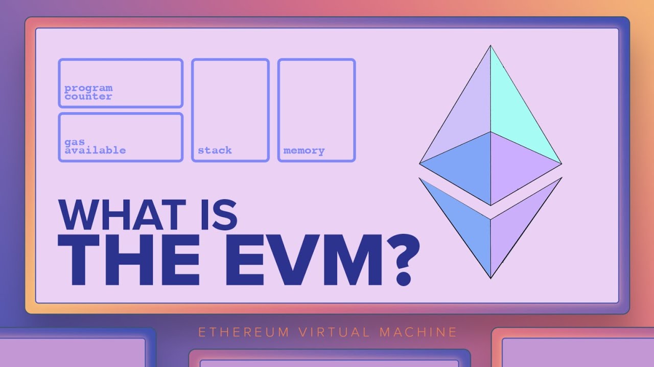 Chapter The Ethereum Virtual Machine · GitBook