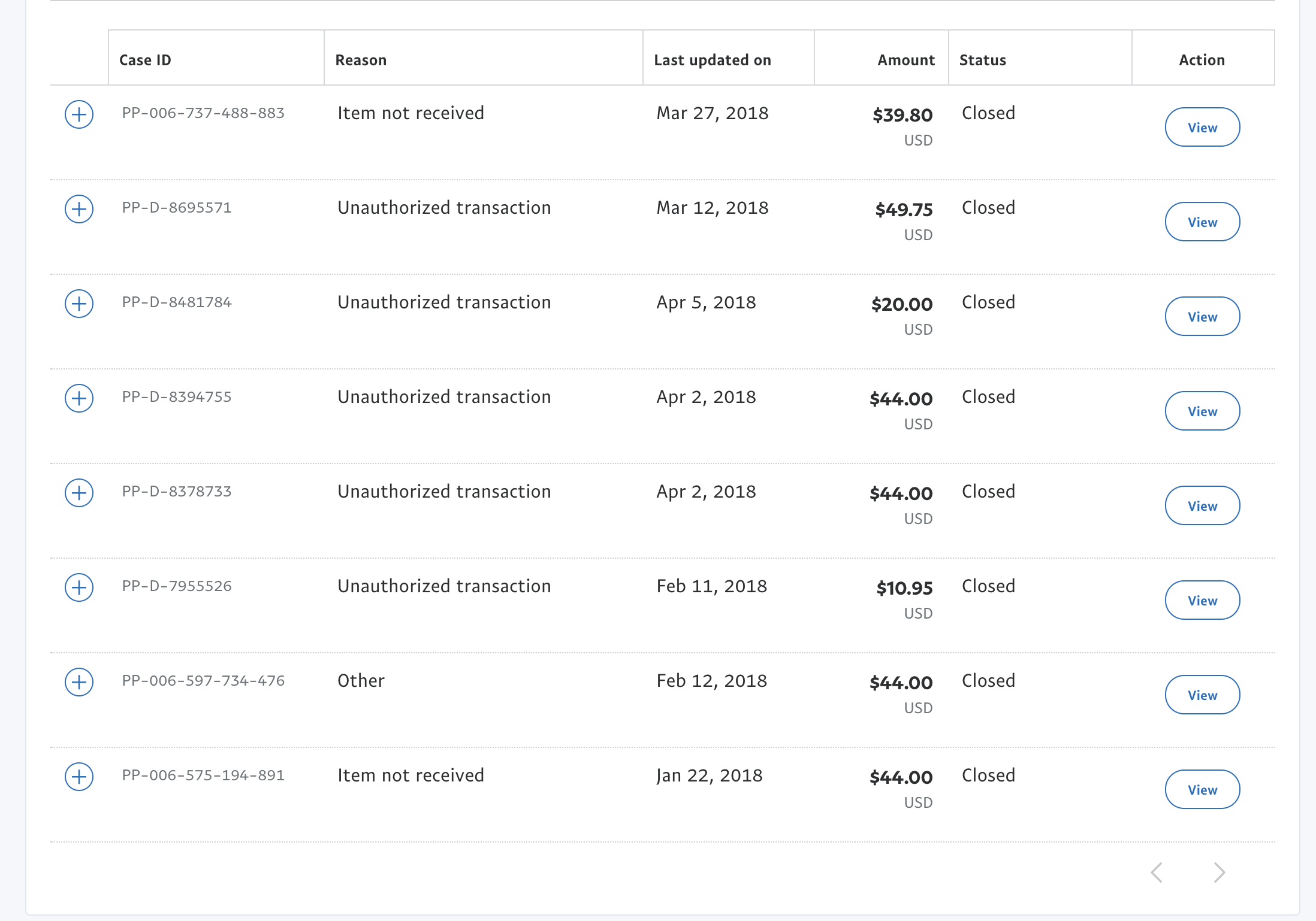 How to Connect Sweatcoin to PayPal: 5 Steps (with Pictures)