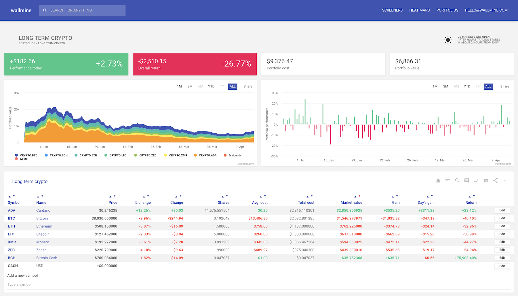 Best Crypto Portfolio Trackers • Track Your Crypto in One Place - Benzinga