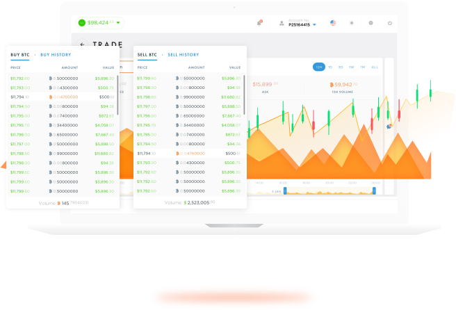 ETH to LTC Exchange | Convert Ethereum to Litecoin on SimpleSwap