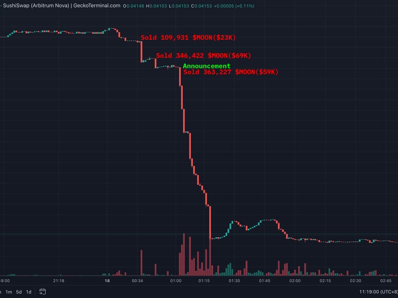 BitMEX | Most Advanced Crypto Trading Platform for Bitcoin & Home of the Perpetual Swap