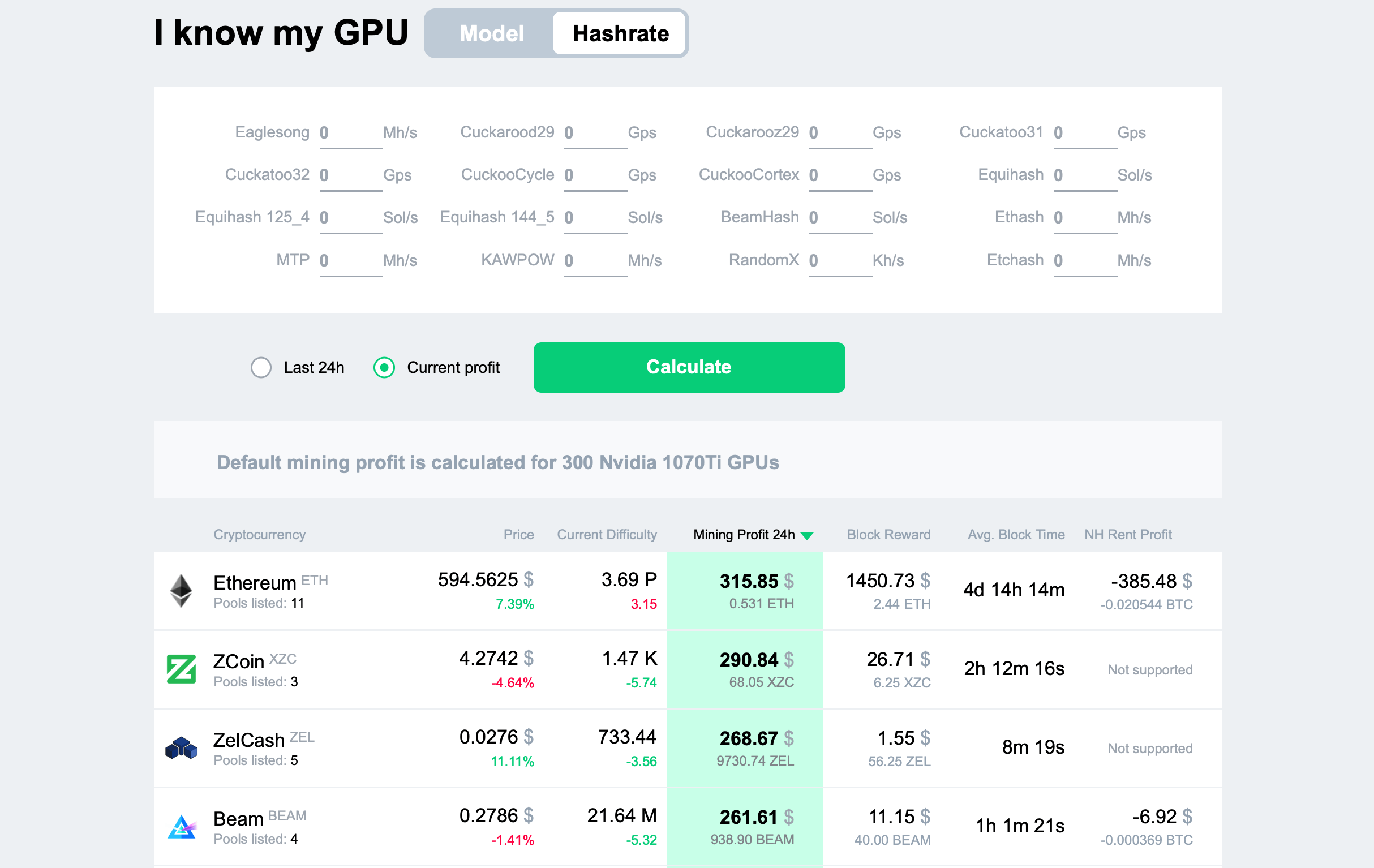 Mining calculator Ethereum Classic (ETC) - helpbitcoin.fun