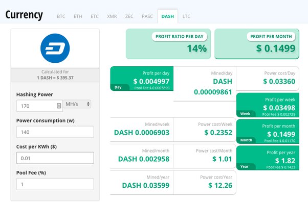 Simple Ethereum Mining Calculator Template - Google Таблицы