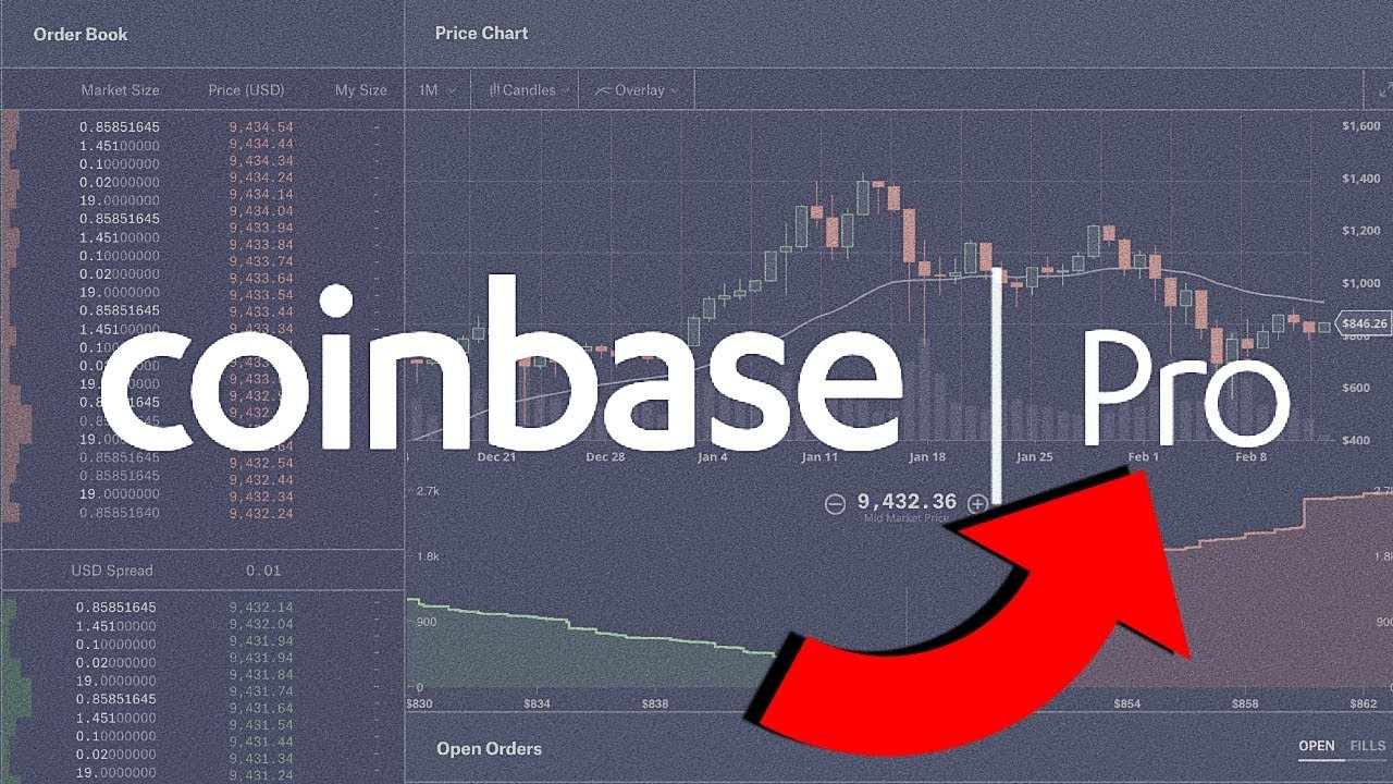 Beneficial aspects of GDAX login (Coinbase Pro)