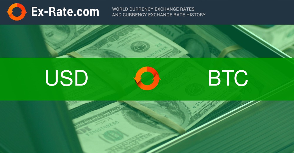 Convert USD to WBTC ( United States Dollar to Wrapped Bitcoin)