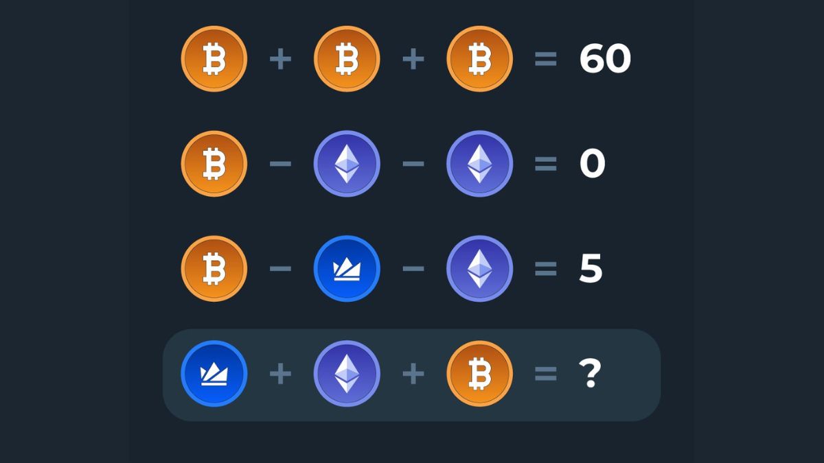 Historical NFT Collection by Cointelegraph