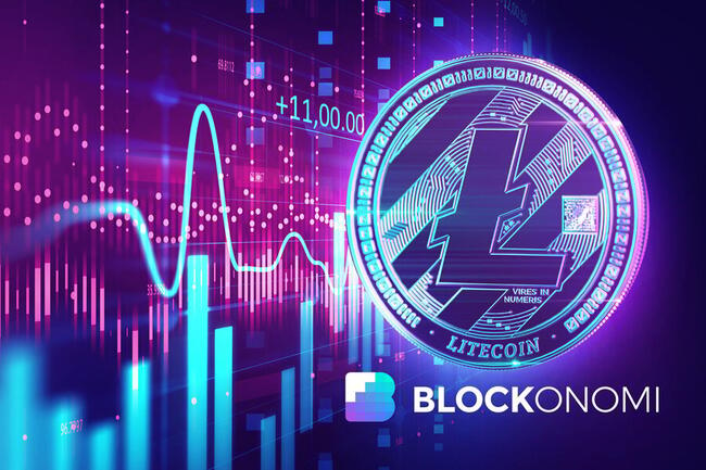 Litecoin (LTC) Price Today | LTC Live Price Charts | Revolut Australia