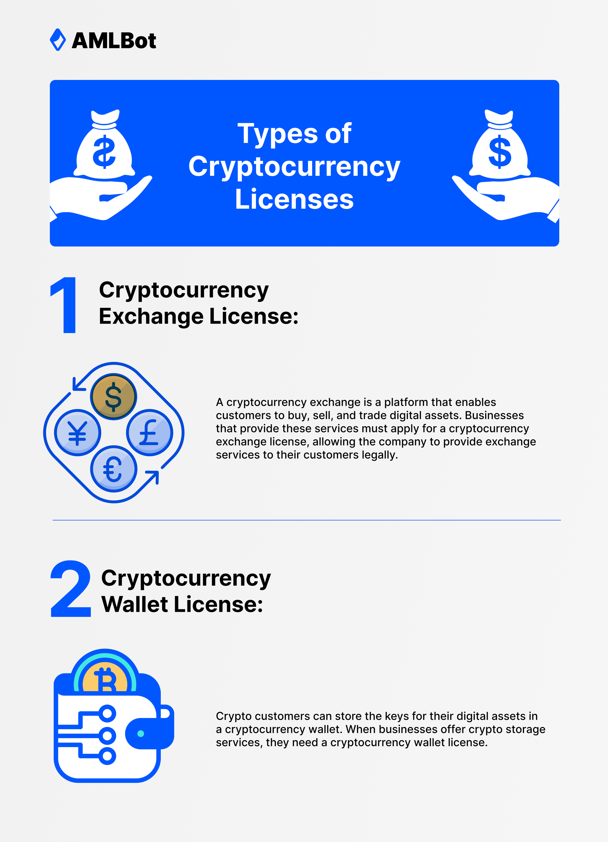 Singapore crypto license | helpbitcoin.fun