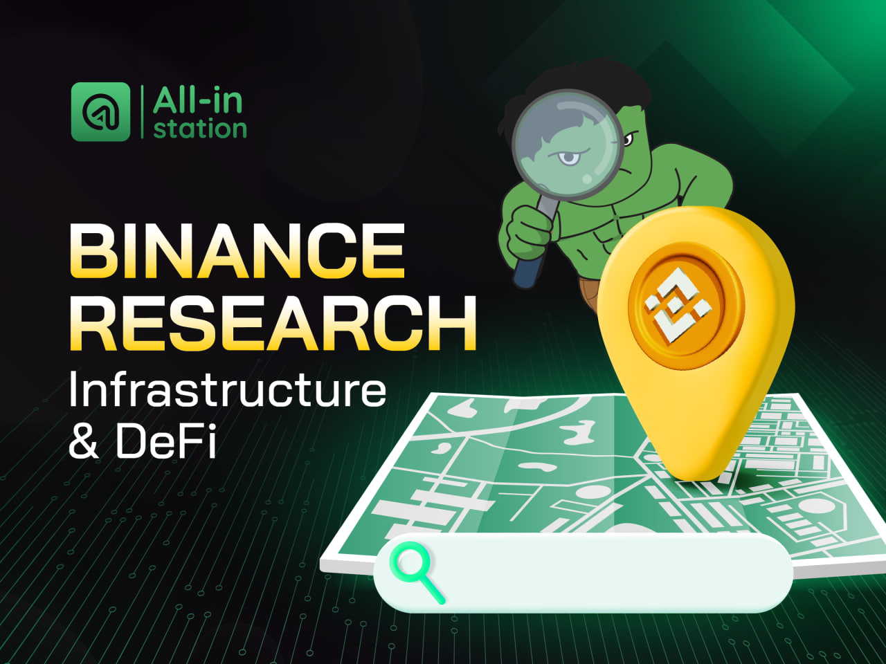 Binance Research – Telegram