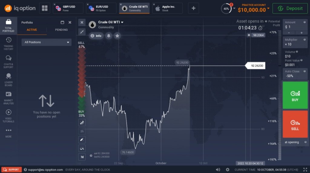 Binary Options Fraud | helpbitcoin.fun