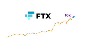 FTX Token (FTT): Strengths, Weaknesses, Risks | CryptoEQ