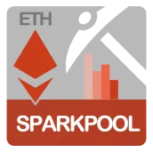 China-based Sparkpool shuts down all ETH mining pool services