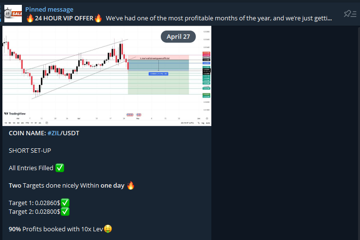 Top 4 Binance Futures Trading Signals Channels on Telegram » helpbitcoin.fun